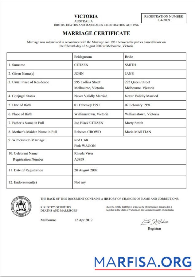 Blank Australia Victoria marriage certificate template in Word